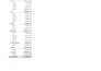 clean, split, merge, excel data